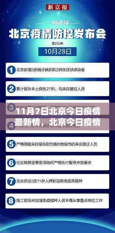 北京疫情最新情报解析及应对指南（11月7日更新版）