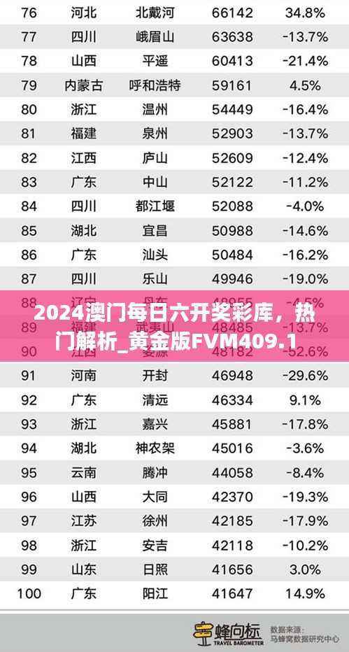 2024澳门每日六开奖彩库，热门解析_黄金版FVM409.1