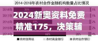 2024新奥资料免费精准175,决策辅助_敏捷版VLA271.49