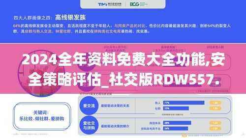 2024全年资料免费大全功能,安全策略评估_社交版RDW557.65