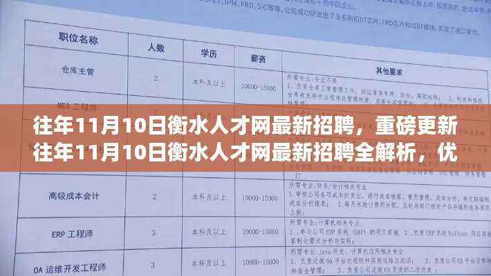 往年11月10日衡水人才网最新招聘全解析,优质职位等你来挑战