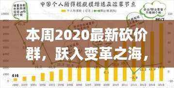 变革之海中的成长与自信之舟，2020最新砍价群