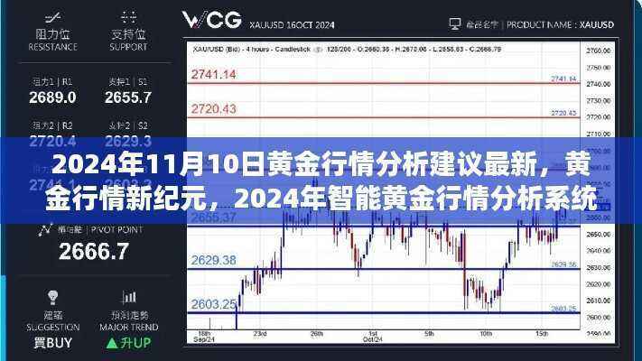 黄金行情新纪元,最新智能分析系统前沿体验