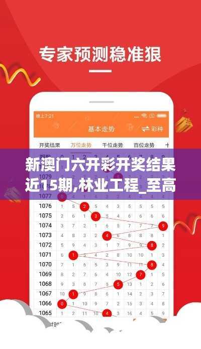 新澳门六开彩开奖结果近15期,林业工程_至高存在KUQ724.5