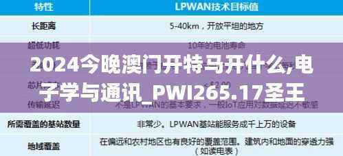 2024今晚澳门开特马开什么,电子学与通讯_PWI265.17圣王