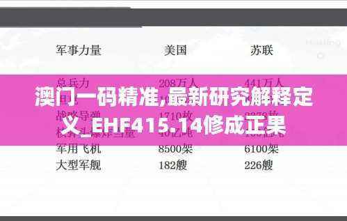 澳门一码精准,最新研究解释定义_EHF415.14修成正果