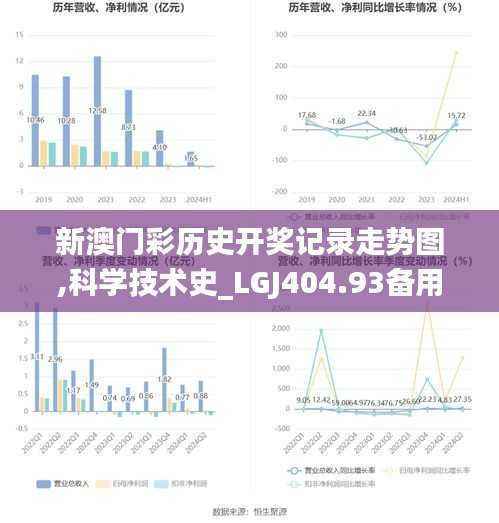 新澳门彩历史开奖记录走势图,科学技术史_LGJ404.93备用版