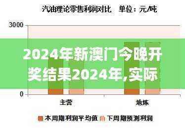 2024年新澳门今晚开奖结果2024年,实际指标_QRF670.19终身版