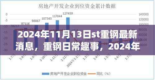 2024年11月13日ST重钢最新消息与日常趣事,温馨时光一览