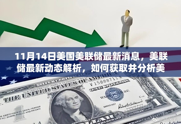 美国美联储最新动态解析与获取指南（初学者与进阶用户指南）