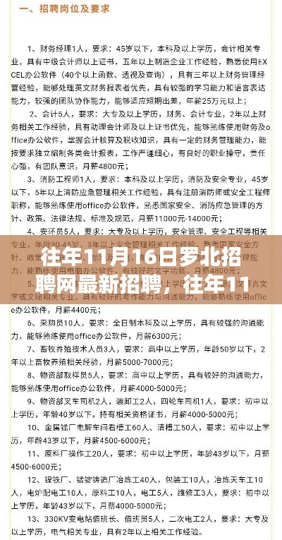 往年11月1 6日罗北招聘网最新招聘信息汇总发布