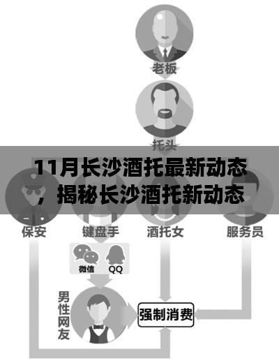 揭秘长沙酒托新动态,如何识别与应对酒托陷阱的安全指南(最新更新)