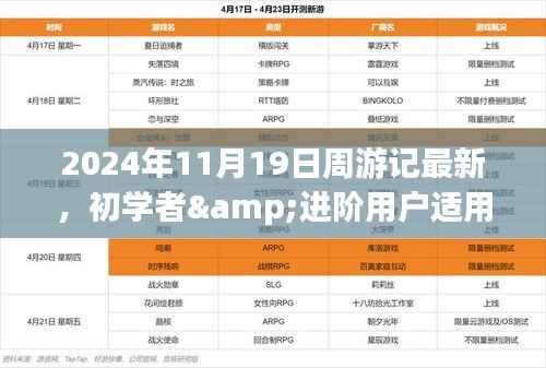 初学者与进阶用户皆宜,2024年全新周游记旅行技能学习指南