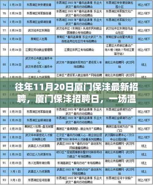 厦门保沣招聘日,温馨求职奇遇记