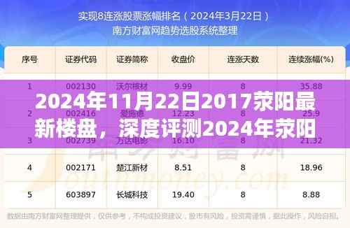 深度测评报告,荥阳最新楼盘测评报告(以荥阳新视界为例)