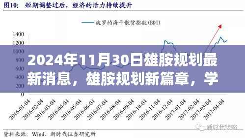 雄胺规划新篇章揭晓,学习变革的自信与成就感,未来曙光照亮前行之路(2024年11月30日最新消息)