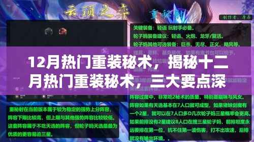 揭秘十二月热门重装秘术,三大要点深度解析与实战指南