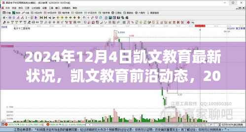 凯文教育蜕变与成长,最新前沿动态与成长历程回顾(2024年12月4日)