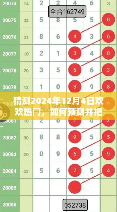 把握未来热门趋势,预测与应对欢欢热门在2024年12月4日的崛起之路指南