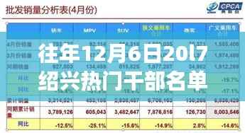 揭秘绍兴干部名单背后的励志故事与变化力量,历年热门干部盘点与深度解读