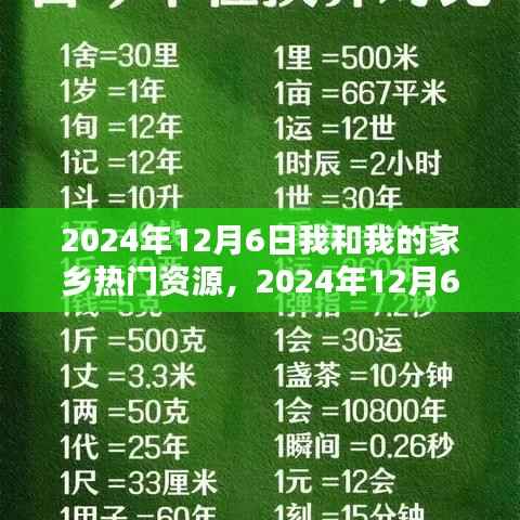 2024年12月6日我和我的家乡热门资源,2024年12月6日我和我的家乡热门资源探索与利用,一步步指南