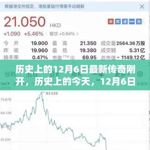 历史上的今天,12月6日传奇新开,学习变化铸就自信成就之光之路