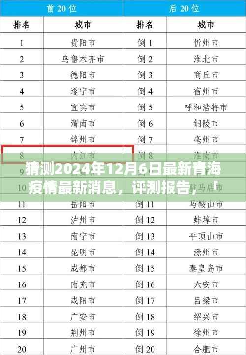 「深度解析」2024年青海疫情最新动态预测及防控发展趋势报告,青海疫情防控现状与未来展望