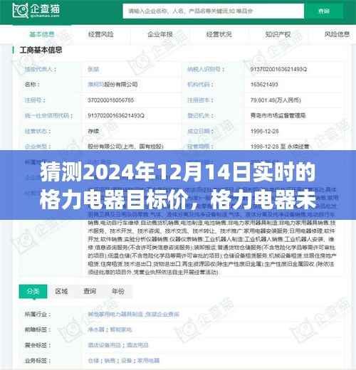 格力电器未来展望，揭秘目标价的猜想之旅与信心成就目标（2024年预测）