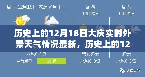 历史上的12月18日大庆实时外景天气情况深度解析