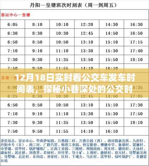 探秘公交时刻表背后的特色小店,实时看公交车发车时间表,发现小巷深处的惊喜