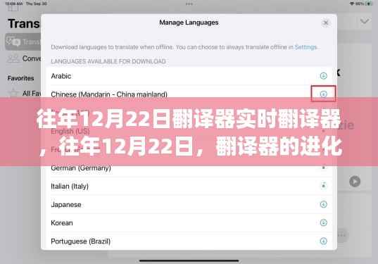 『往年12月22日回顾,翻译器进化之路与实时翻译技术的突破发展』