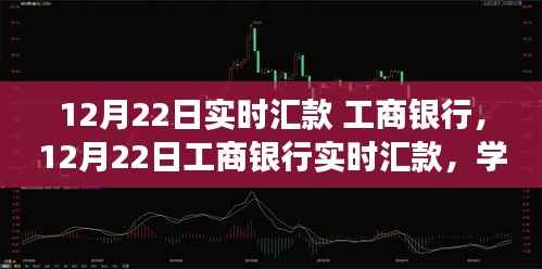 工商银行实时汇款,自信与成就感的旅程启程了