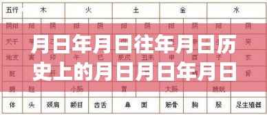 腾讯视频VIP同步画面背后的故事，月相轮回映历史，学习变迁铸自信