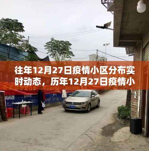 历年与往年12月27日疫情小区分布实时动态解析与应对策略深度探讨标题,疫情小区分布动态分析及其应对策略研究,历年与当前数据对比探讨
