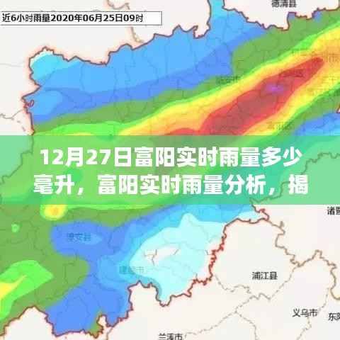 富阳实时雨量解析,深度探讨背后的观点与立场