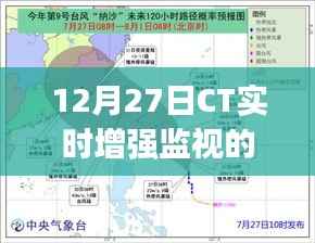 12月27日CT实时增强监视,目的与操作指南,适合初学者与进阶用户
