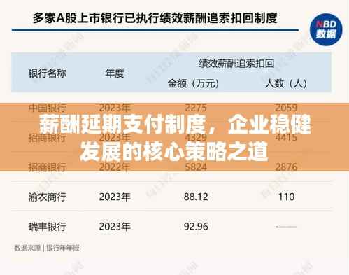 薪酬延期支付制度,企业稳健发展的核心策略之道