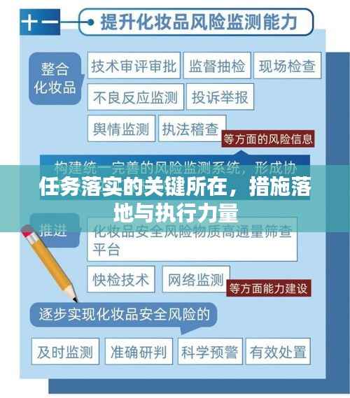 任务落实的关键所在,措施落地与执行力量