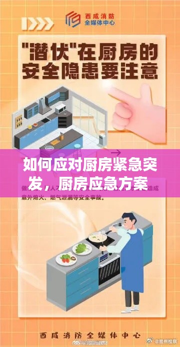 如何应对厨房紧急突发,厨房应急方案