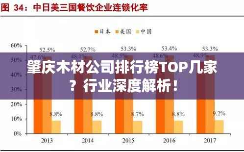 肇庆木材公司排行榜TOP几家?行业深度解析!