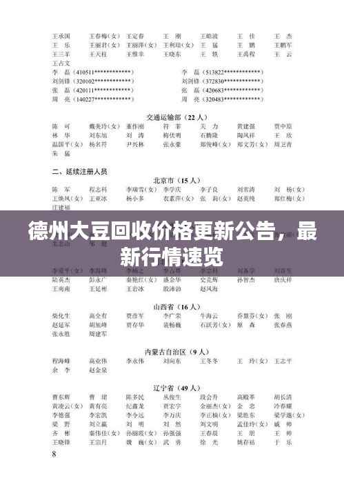 德州大豆回收价格更新公告，最新行情速览