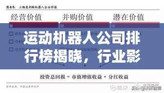 运动机器人公司排行榜揭晓,行业影响力深度解析