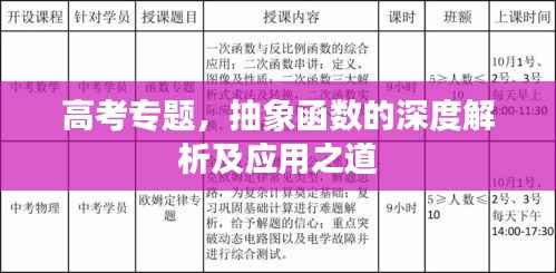 高考专题,抽象函数的深度解析及应用之道