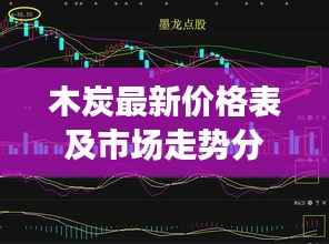 木炭最新价格表及市场走势分析,揭秘影响因素,热门资讯一网打尽
