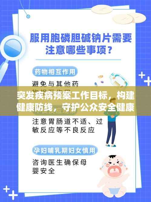 突发疾病预案工作目标,构建健康防线,守护公众安全健康