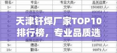 天津钎焊厂家TOP10排行榜,专业品质选择指南