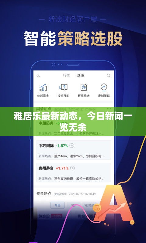 雅居乐最新动态,今日新闻一览无余