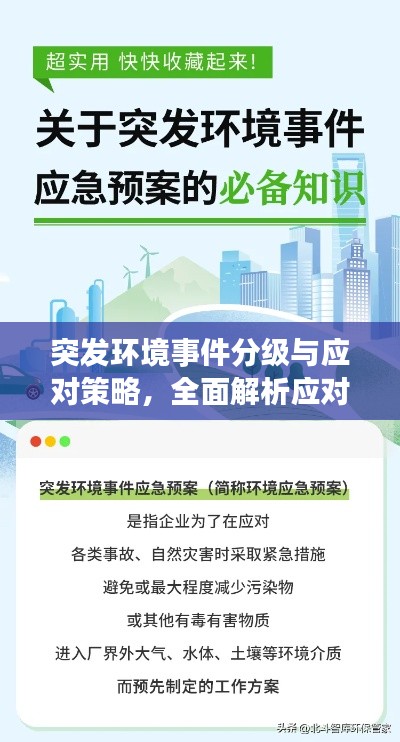 突发环境事件分级与应对策略,全面解析应对之道