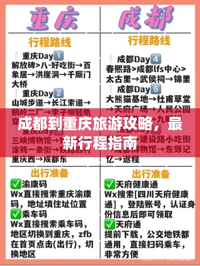 成都到重庆旅游攻略,最新行程指南