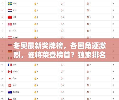 冬奥最新奖牌榜,各国角逐激烈,谁将荣登榜首?独家排名揭晓!